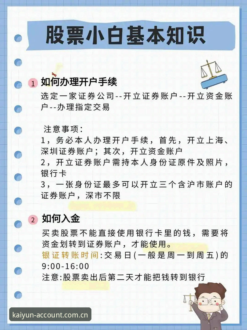 2025年开云平台开户的6个关键步骤：技术视角下的完整操作指南